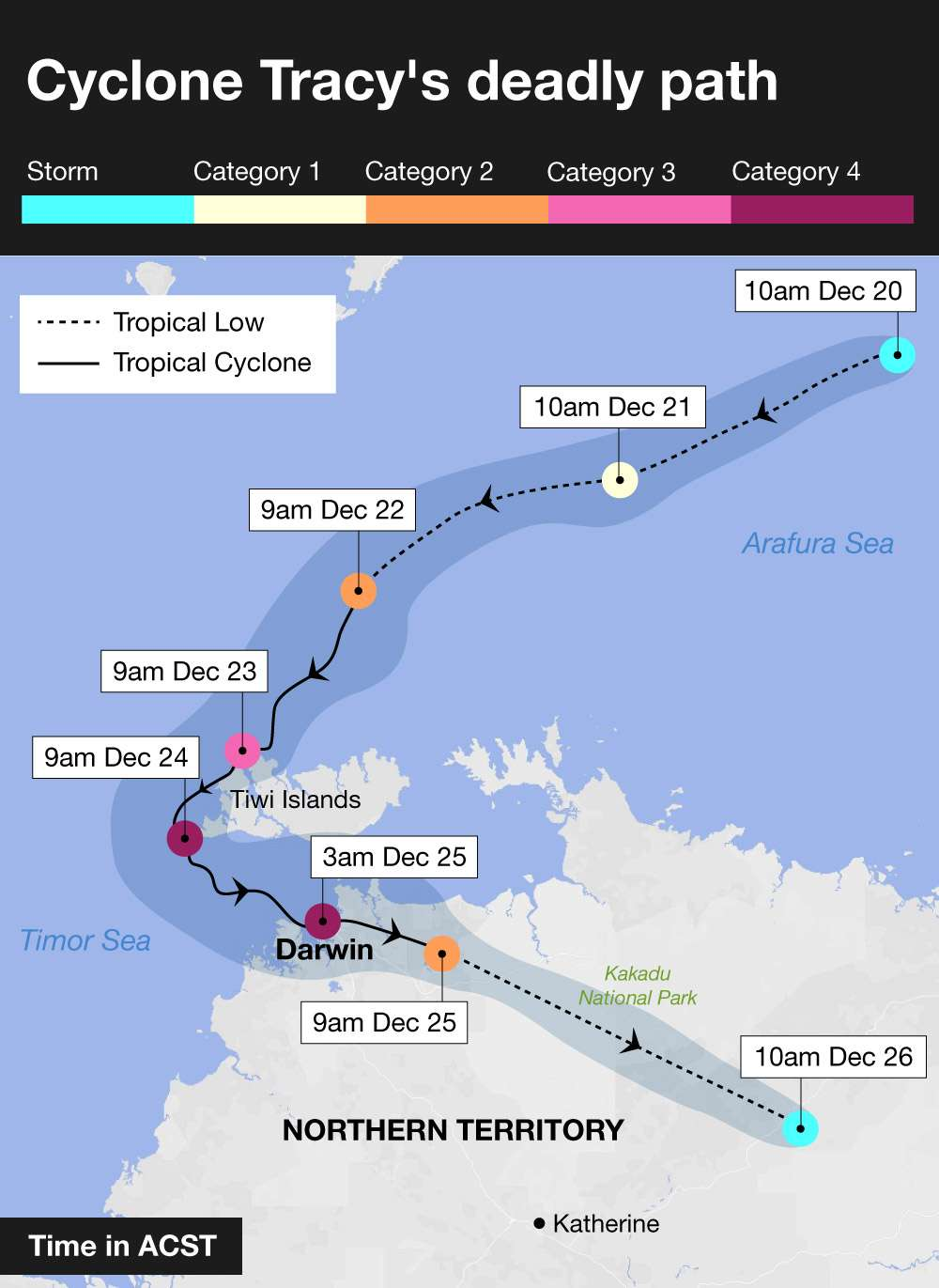 A close-up map. It shows where Cyclone Tracy was at each hour. The storm came through the water and hit Darwin. It shows the days from Dec 22 to Dec 25.